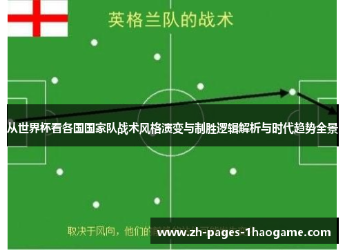 从世界杯看各国国家队战术风格演变与制胜逻辑解析与时代趋势全景
