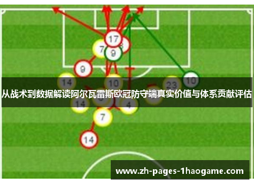 从战术到数据解读阿尔瓦雷斯欧冠防守端真实价值与体系贡献评估