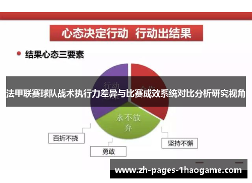 法甲联赛球队战术执行力差异与比赛成效系统对比分析研究视角