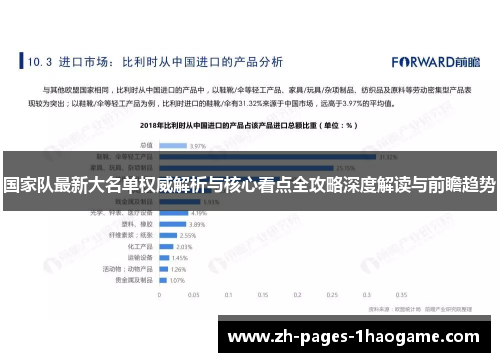 国家队最新大名单权威解析与核心看点全攻略深度解读与前瞻趋势