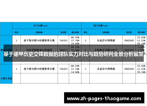 基于德甲历史交锋数据的球队实力对比与趋势研判全景分析展望