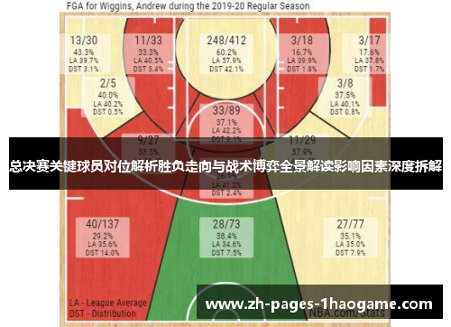 总决赛关键球员对位解析胜负走向与战术博弈全景解读影响因素深度拆解