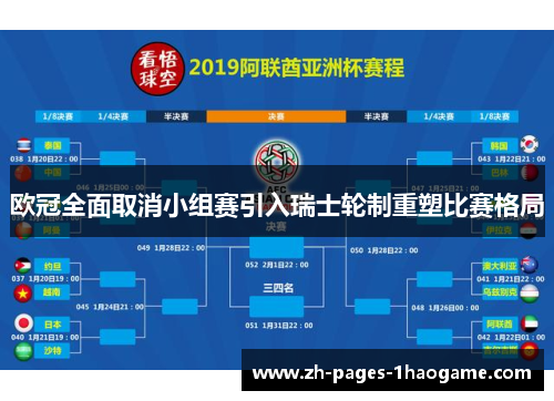 欧冠全面取消小组赛引入瑞士轮制重塑比赛格局