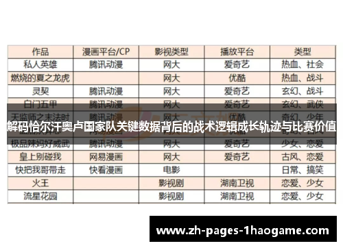 解码恰尔汗奥卢国家队关键数据背后的战术逻辑成长轨迹与比赛价值 解码恰尔汗奥卢国家队关键数据背后的战术逻辑成长轨迹与比赛价值