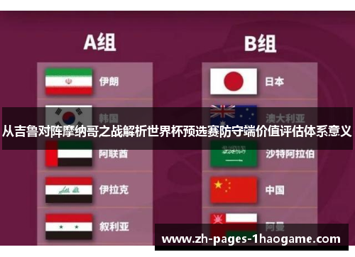 从吉鲁对阵摩纳哥之战解析世界杯预选赛防守端价值评估体系意义 从吉鲁对阵摩纳哥之战解析世界杯预选赛防守端价值评估体系意义