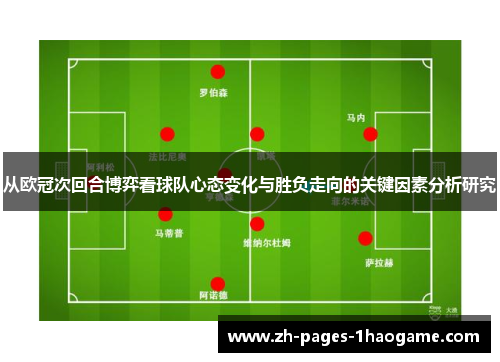 从欧冠次回合博弈看球队心态变化与胜负走向的关键因素分析研究 从欧冠次回合博弈看球队心态变化与胜负走向的关键因素分析研究
