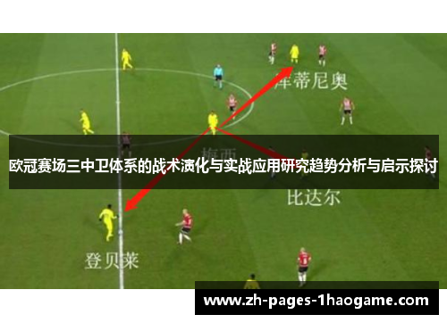 欧冠赛场三中卫体系的战术演化与实战应用研究趋势分析与启示探讨