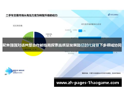 聚焦强强对话共塑合作新格局探索高质量发展路径时代背景下多领域协同 聚焦强强对话共塑合作新格局探索高质量发展路径时代背景下多领域协同